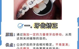 牙齿牙缝大能矫正吗