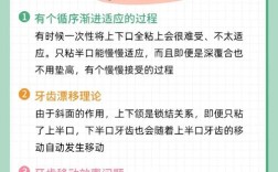 隐形矫正牙齿靠什么原理悄悄变齐？