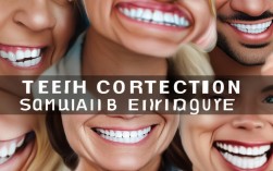 2025当下，牙齿矫正适合哪些人群？