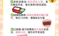 20岁了，牙齿矫正还来得及吗？