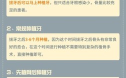 拔牙后到种牙完成，整个治疗过程需要多长时间？