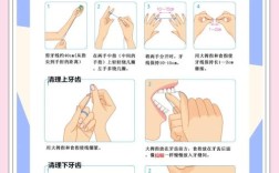 如何正确使用牙线？新手实用方法指南！