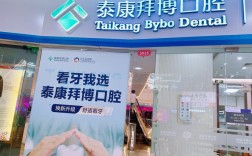 拜博口腔与泰康的合作将如何影响口腔医疗行业？