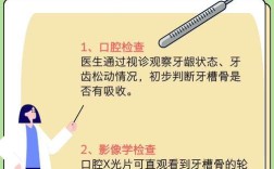 牙槽骨吸收了还能正畸吗？矫正过程有哪些注意事项？