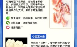 哪些情况不可以种牙