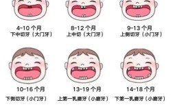 有小孩种牙的吗