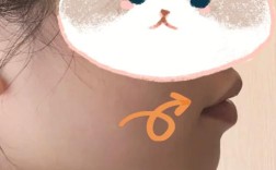 矫正牙齿会影响唇形吗？改变程度如何？