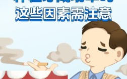 刚种完牙后吸烟可以吗？会对种植牙恢复造成影响吗？