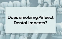 2025最新，吸烟影响种植牙成功率吗？