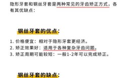 正畸矫治器优缺点