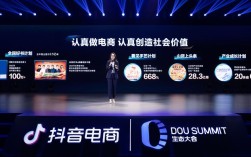 抖音24小时低价涨赞自助下单平台靠谱吗？