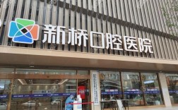 成都好的牙齿正畸医院怎么选？哪家靠谱？