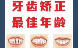 矫正牙齿的最佳年龄阶段是何时？不同年龄矫正效果有别吗？