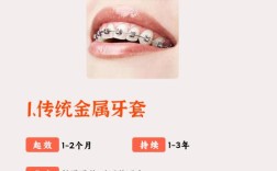 牙齿向内倾斜能矫正吗