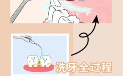 杭州西湖正确的洗牙方法