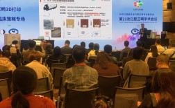 长春正畸年会为何融入cos元素？