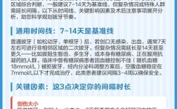 拔牙4年，现在还能种牙吗？