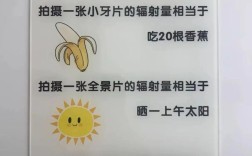 怀孕牙齿矫正会用到放射吗？对胎儿有影响吗？