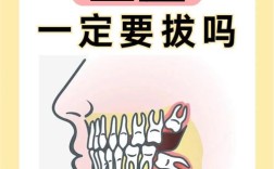 不正畸还要拔智齿吗