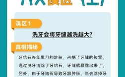 去医院洗牙都有哪些方法？各自适合什么情况？