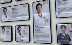 世界正畸专科会员，如何助力正畸医生走向国际？