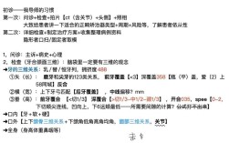 正畸初诊需采集哪些关键资料？