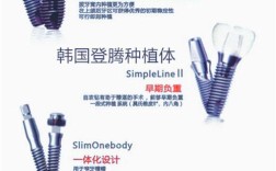 登腾种牙12000是否划算？包含哪些项目？