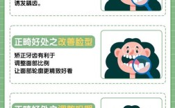 正畸的十大好处