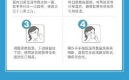 可乐丽口罩使用方法