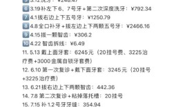 北京矫正牙齿分期付款，办理流程、利息和选择有哪些？