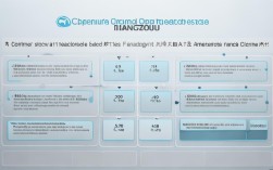 海宁牙齿矫正费用多少?不同方案价格差多少?