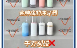 洁牙机如何正确去除牙冠？操作方法与步骤详解