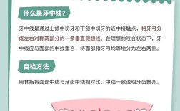 牙齿不齐有哪些解决方法？不同矫正方式适合哪些情况？效果和费用如何？