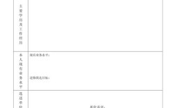 口腔正畸进修申请需满足哪些核心条件？