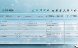 厦门种植牙排名哪家靠谱?怎么选才不踩坑?