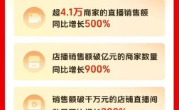 抖音直播24小时dy赞下单平台，诚信专业可靠吗？