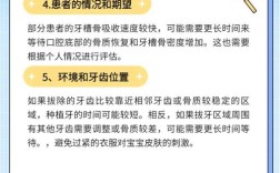 种牙移植牙龈是怎么回事？目的与过程解析？