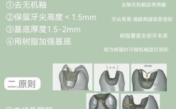 正畸中能做嵌体吗