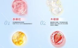 牙菌斑显示剂使用方法