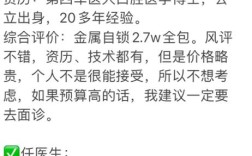 全国最top的正畸医生