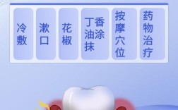 牙齿痛突然发作时，哪些快速止痛方法能应急，是否真的安全有效又不会伤牙齿？