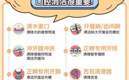 正畸治疗的禁忌症