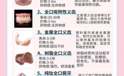 牙外伤的修复治疗方法
