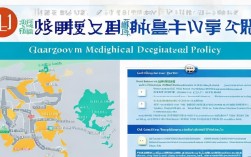 广州医保定点新政策何时实施？有哪些变化？