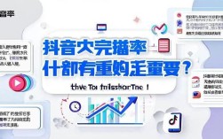 抖音快手24小时自助点赞下单，真人低价秒单怎么找？