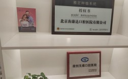 国际口腔正畸联盟会员意味着什么专业水准？