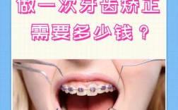 长沙牙齿矫正医保卡吗