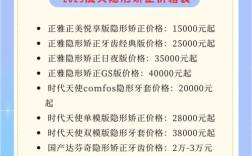 进口牙齿矫正器价格是多少？