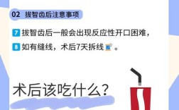 正畸前智齿一定要拔？关键看这几点