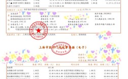 上海三甲医院植牙费用